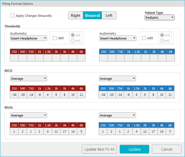 Fitting Formula Options Fitting Formula Options